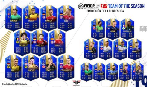 Fut 19 Predicción Del Tots De La Bundesliga Fifantastic