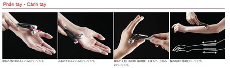 Cây lăn Refa Active Digit hãng MTG Japan