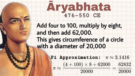 thread   ancientbharat aryabhata worked   approximation  pi