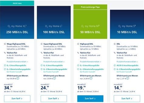 O Dsl Tarife Im Oktober O Mbit Dsl Doppel Flat Ab Euro