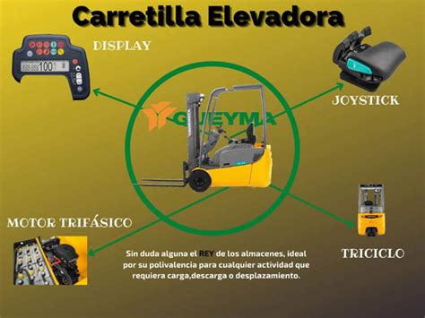 Continuar Categor A Te Rico Partes De Una Carretilla Elevadora Ser