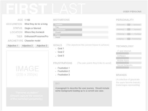 User Persona Template Sketch freebie - Download free resource for Sketch - Sketch App Sources