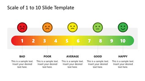 Scale of 1 to 10 PowerPoint Template