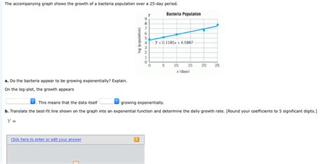 Solved The accompanying graph shows the growth of a bacteria | Chegg.com 