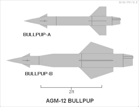 AGM-12 Bullpup - Military Aircraft
