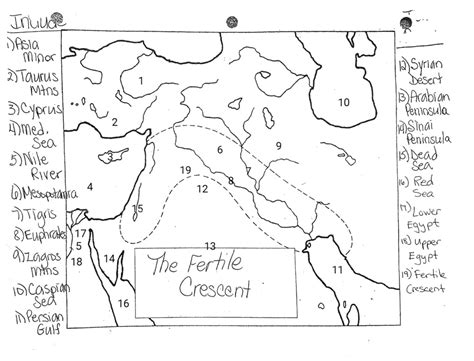 The Fertile Crescent Map Labeled Diagram Quizlet