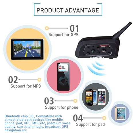 Fodsports Metal clip+V6 Pro Intercom Helmet Blueto... – Grandado