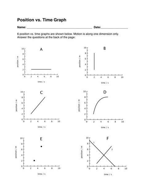 (PDF) Position vs Time Graph - DOKUMEN.TIPS