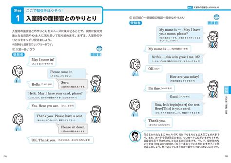 【kadokawa公式ショップ】cd付 世界一わかりやすい 英検2級に合格する授業 本｜カドカワストア