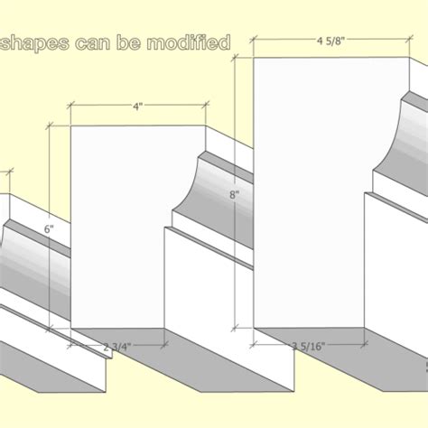 Cr2 Concrete Crown Moulding Profile Suncoast Stone