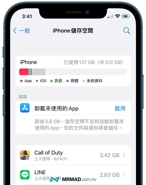 Iphone當機、轉圈圈、畫面卡住怎麼辦？10招完美解決技巧 瘋先生