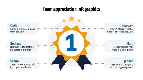 Team Appreciation Infographics | Google Slides and PPT