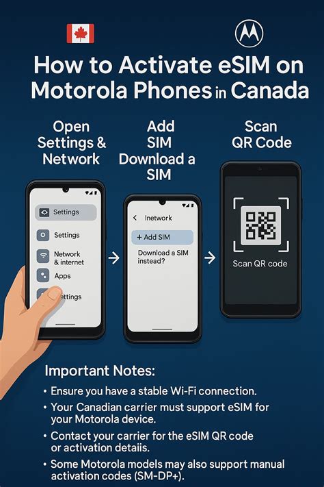 How to Switch eSIM Between Devices in Canada (Step-by-Step iPhone ...