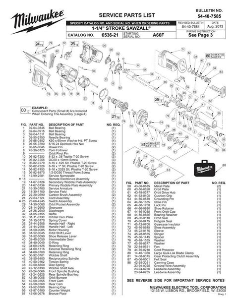 The Essential Guide to Understanding Milwaukee Sawzall Parts Diagram
