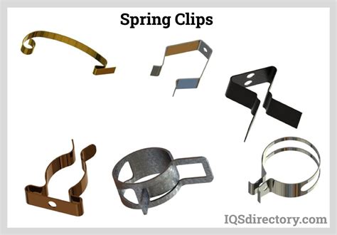 Spring Clip Companies | Spring Clip Suppliers