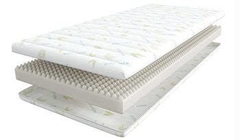 Беспружинные матрасы: купить беспружинный матрас с доставкой в Москве ...