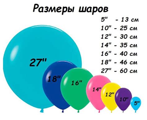 РАЗМЕРЫ ВОЗДУШНЫХ ШАРИКОВ