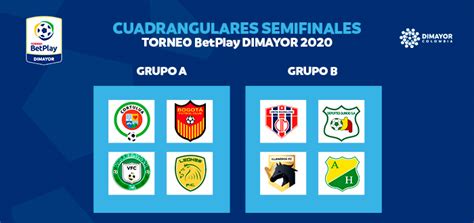 Definidos Los Cuadrangulares Semifinales En El Torneo Betplay Dimayor