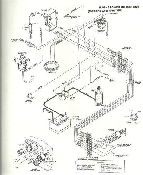 Boat Ignition Switch Wiring Diagrams | JustAnswer