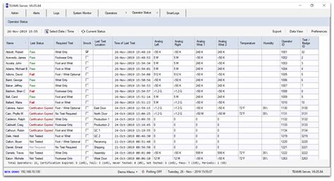 Emit Smartlog Pro®