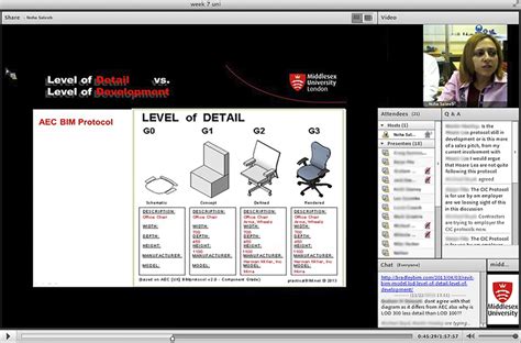 Using adobe connect for virtual webinars | Download Scientific Diagram