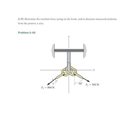 Answered 2 55 Determine The Resultant Force Bartleby