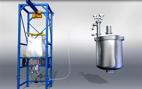 Identifying Basic Powder Handling Solutions Bulk Bag Transfer System