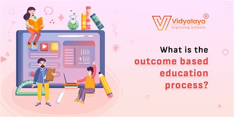 What Is The Outcome Based Education Process Vidyalaya