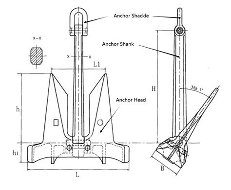 Ac Hhp Anchor Ac Hhp Anchor Hi Sea