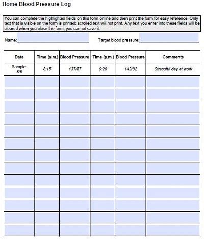 Printable Blood Pressure Chart Fill Online, Printable, Fillable, Blank ...