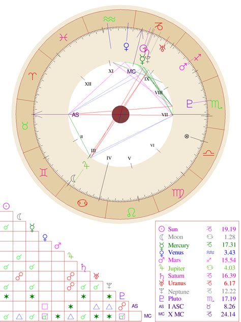 Am I doomed in all relationships? I was wondering if anyone could offer