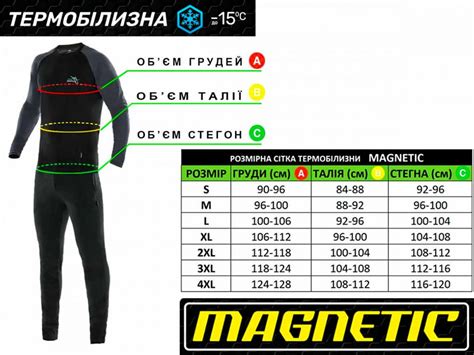 Термобілизна Profmontazh Magnetic, мікрофліс: купити недорого в Києві ...