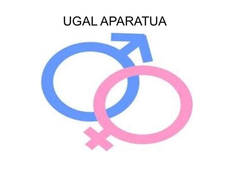 Ugal aparatua 
