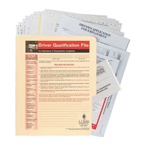 Driver Qualification File Packet Snap Out Format