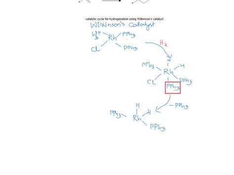 Solved Draw Full Catalytic Cycles For The Following Reactions Show