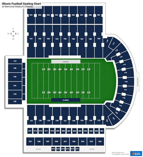 Memorial Stadium Seating Chart - RateYourSeats.com