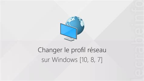 Windows Autoriser Des Applications Acc Der Au Microphone Le