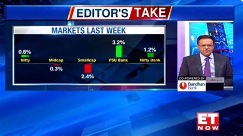 Nikunj Dalmia Explains Why Rising Tide Phenomenon In Small Midcap