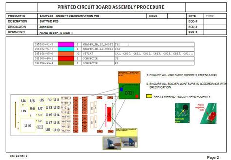 Unisoft Pick And Place Pcb Assembly Machine Software For Electronics Manufacturers Cem Ems