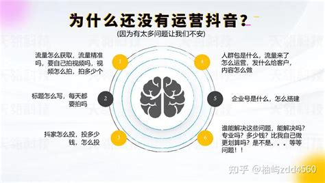 抖音账号属性标签有什么作用？抖音实体商家怎么用账号标签进行定位？ 知乎