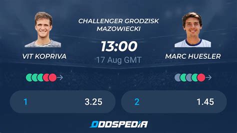 Vit Kopriva Vs Marc Huesler Predictions Odds Live Score Stats