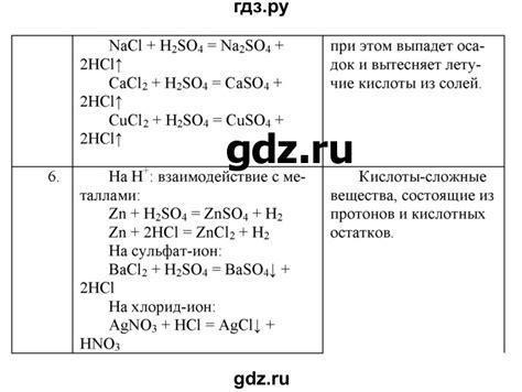ГДЗ §22 Практическая работа 4 химия 9 класс Рудзитис, Фельдман