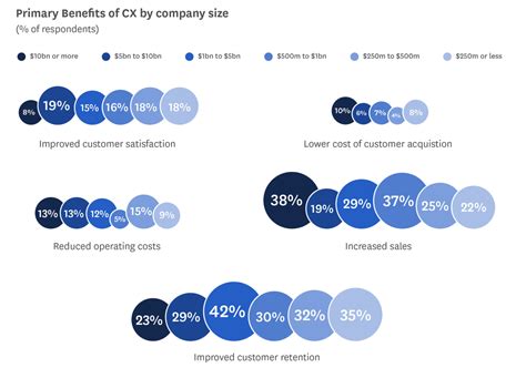 eBook Design Tips That Attract Qualified Leads for B2B SaaS