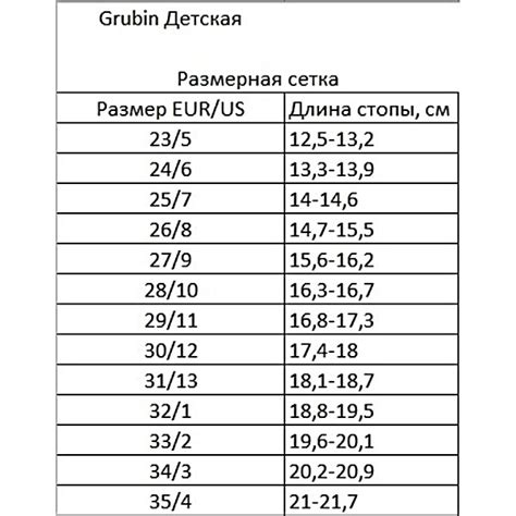 Ортопедические тапочки домашние детские Kinder, Grubin розовые S37 ...
