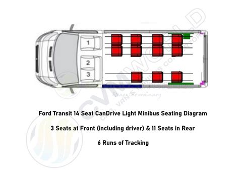 Ford Transit Leader 14 Seat Candrive Lightweight Minibus For Sale