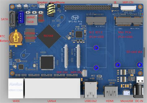 Banana Pi Bpi R Pro Smart Router Board With Ro