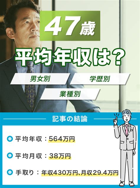 47歳の平均年収や手取りはいくら？中央値や男性・女性別の平均も解説