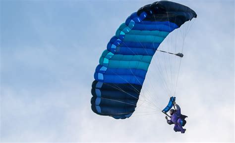 How Parachutes Work Western New York Skydiving