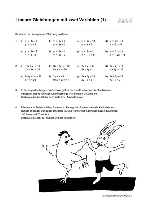 Sekundarstufe Unterrichtsmaterial Mathematik Terme Und Gleichungen