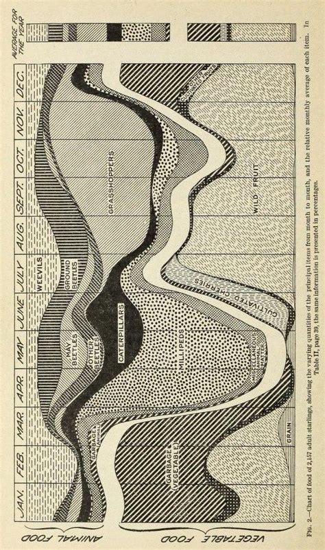 Making Maps: DIY Cartography | Resources and Ideas for Making Maps ...